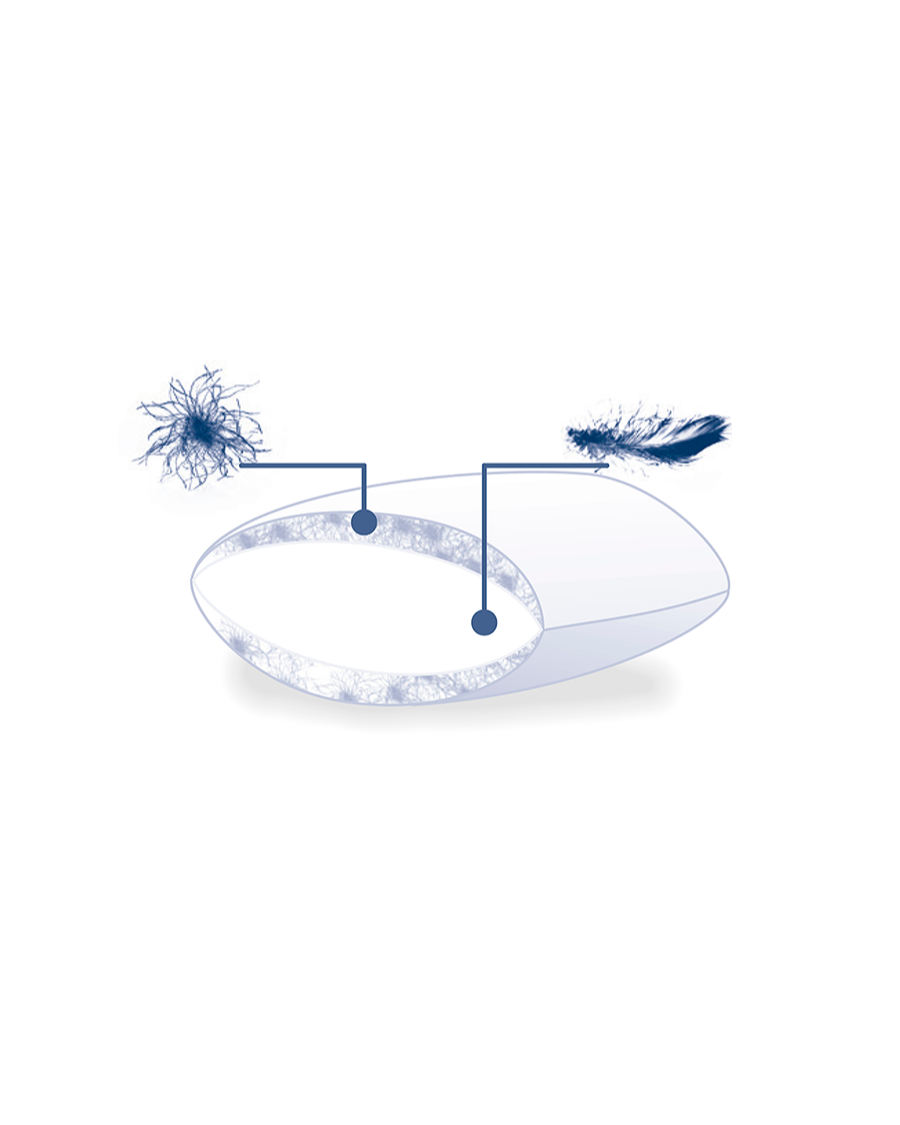 Triplus Ferme - Fast och hög dunkudde - Joutsen Sweden -