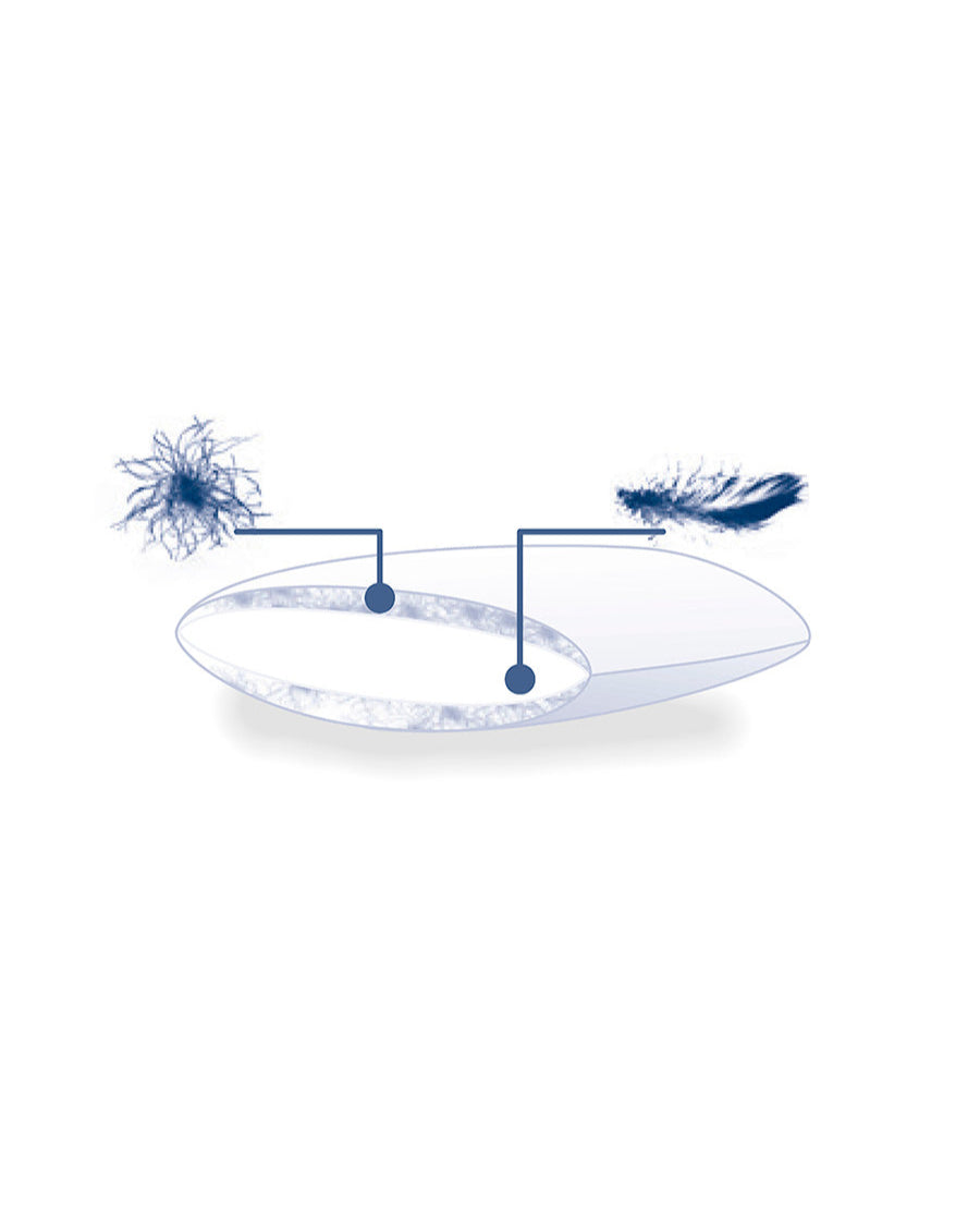 Triplus Petit - Medelfast och låg dunkudde - Joutsen Sweden -